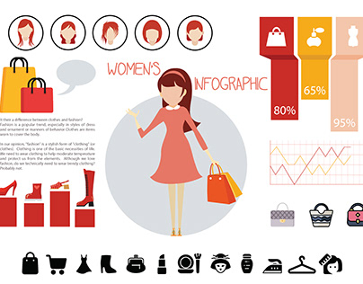 woman’s infographic