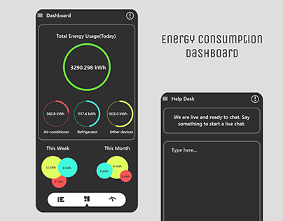 UX Research - Energy Consumption Dashboard App