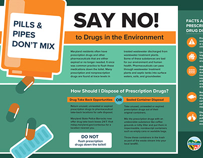 Pills & Pipes Don't Mix: Drug Disposal Campaign