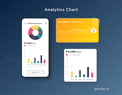 Analytics chart