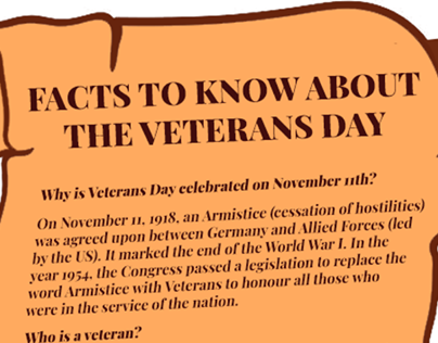 Facts to know about the Veterans Day