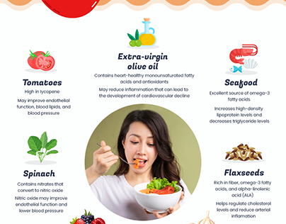 Top 7 Foods for Cardiovascular Health
