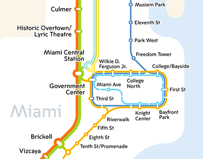 Miami Area Rail Map