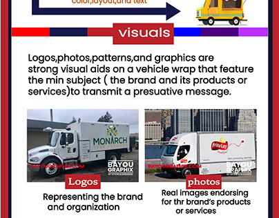 lorry app design