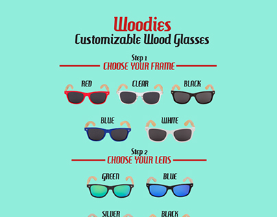 Woodies Infographic Ad/Poster