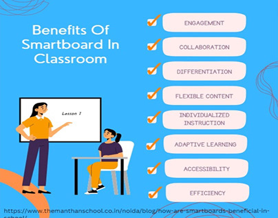 HOW ARE SMART BOARDS BENEFICIAL IN THE CLASSROOM