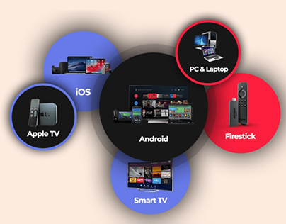 A Guide to the Best IPTV Service Providers