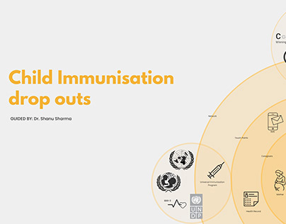 Immunization Dropouts- Service Design