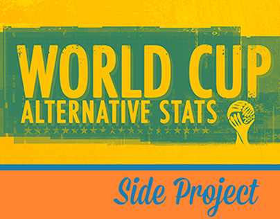World Cup Alternative Stats