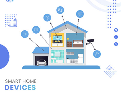 ZigBee Wifi Smart Home Devices for Home Automation
