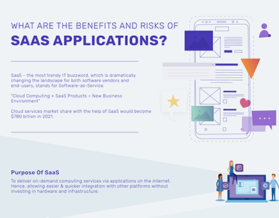 SaaS Applications