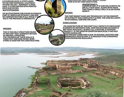 Case study on Historical fort by Mughal Dynasty.
