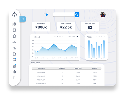 Dashboard for Sports Products website