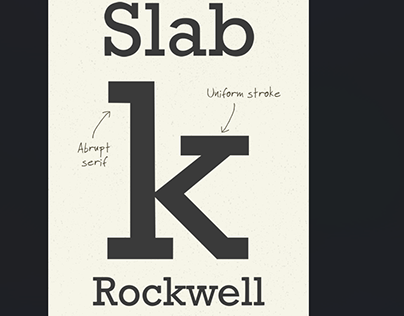 Rockwell typeface poster
