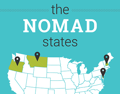 The NOMAD States Infographic