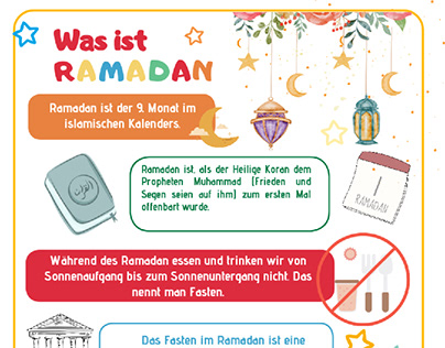 Was ist Ramadan