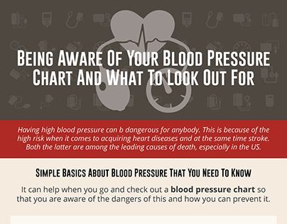 Blood Pressure Chart By Age And Gender