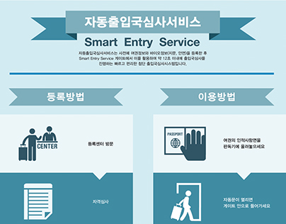 Smart Entry Service (ver.Kor)