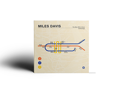 Miles Davis Box Set