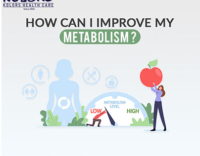 Improve metabolism Post