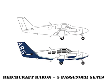 aircrafts designing