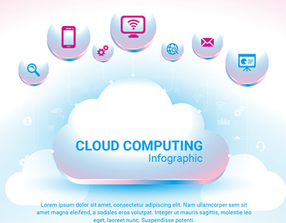 High Detailed Cloud Computing Infographic