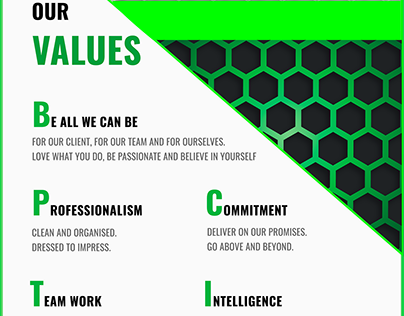 Poster Design for Company Values