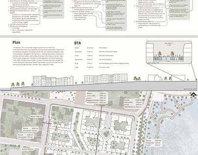VASA - Complex Urban Projects - Student Work