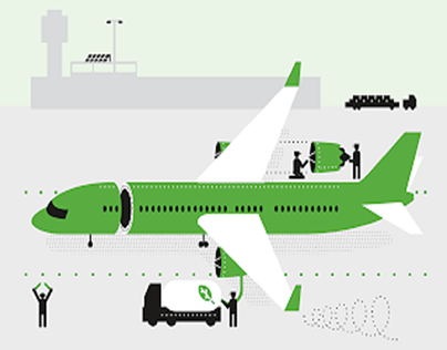 The quest for green aviation