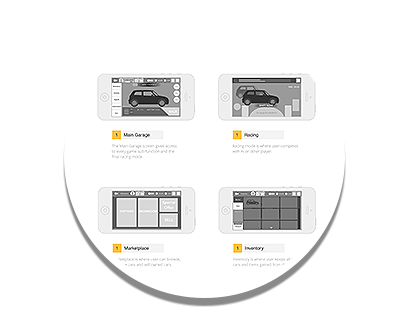 Mobile Game Wireframes