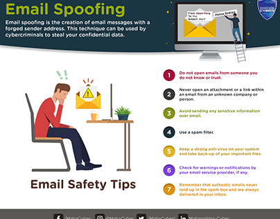 Email Spoofing - Advisory