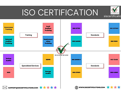 we are provide ISO certification cerevices