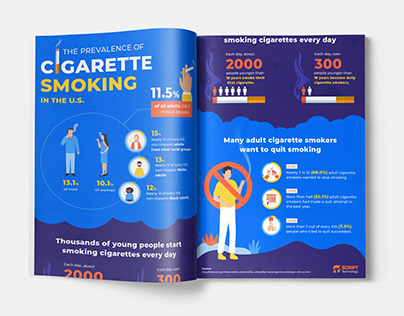 Project thumbnail - Cigarette Smoking in the U.S Infographic Design