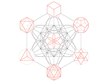 Case Study - Metatron's Cube, meaning and build