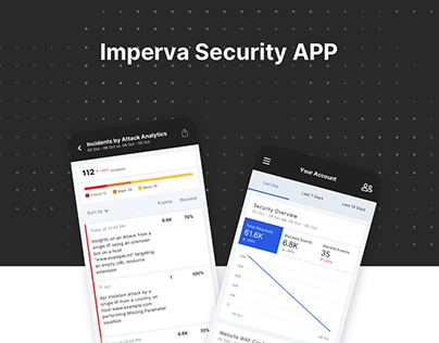 Imperva Security APP - For Imperva