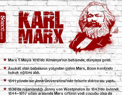 Karl Marx Infographic