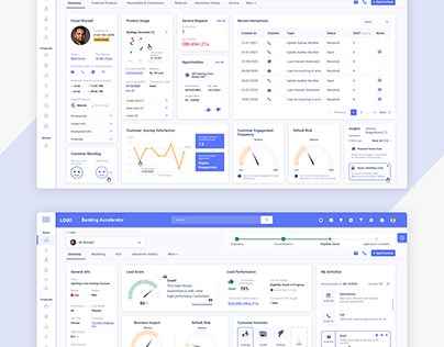 CRM Dashboard for bank