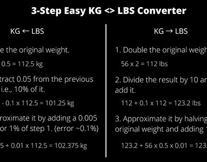 Weight Conversion lbs to kg