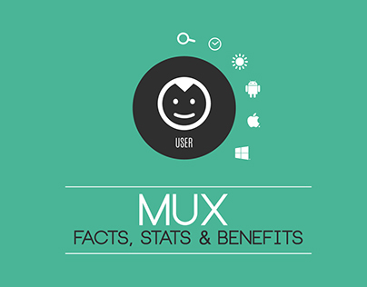 What is MuX? Inphographic