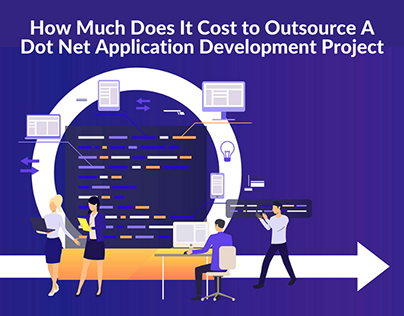 Cost to Outsource Dot Net Development Project