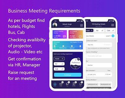Manage Booking for Hotel, Air & Cab.