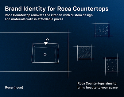 Roca Countertops Branding