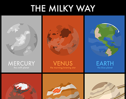 The Milky Way - Educational Posters