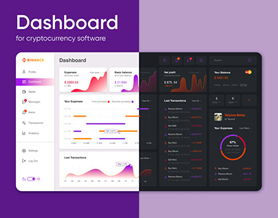 Dashboard for cryptocurrency software