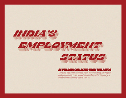 An Infographic: India's Economic Employment Census