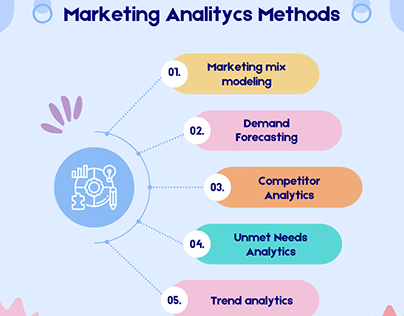 🔍Marketing Analytics Methods: A Thread🔍