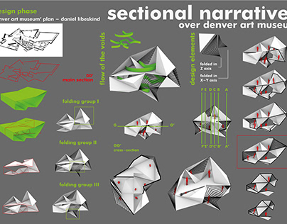 sectional narratives