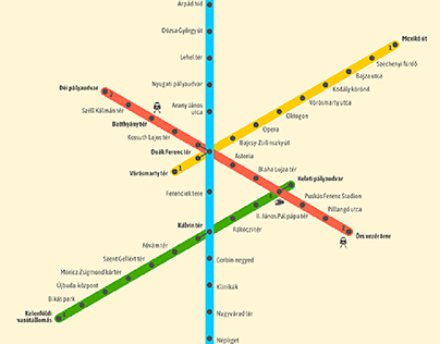 metro budapest / a maximal minimalistic approach