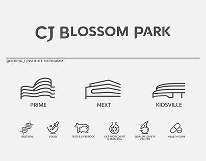 CJ Blossom Park Visual Identity & Wayfinding System
