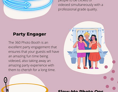 A Closer look at 360 Photo Booth